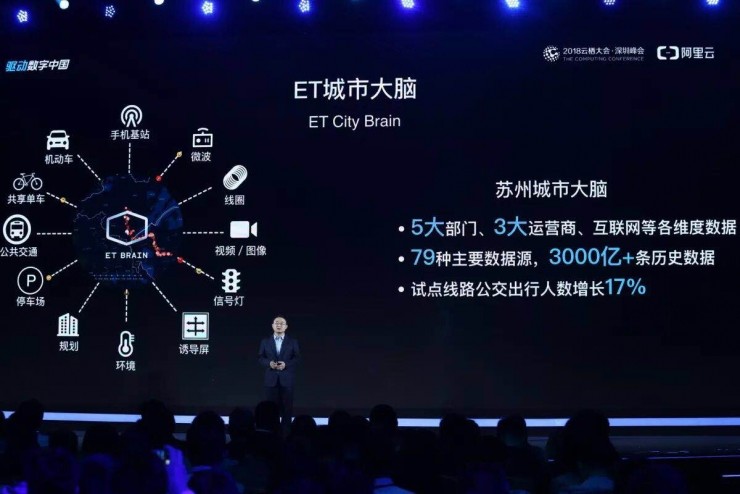 阿里云机器智能首席科学家闵万里：共建万物智联时代